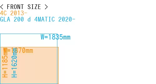 #4C 2013- + GLA 200 d 4MATIC 2020-